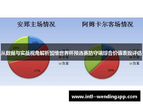 从数据与实战视角解析加维世界杯预选赛防守端综合价值表现评估 从数据与实战视角解析加维世界杯预选赛防守端综合价值表现评估