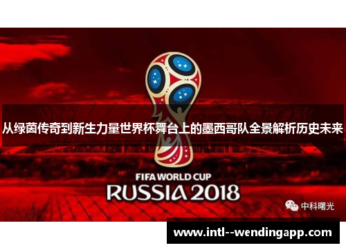 从绿茵传奇到新生力量世界杯舞台上的墨西哥队全景解析历史未来 从绿茵传奇到新生力量世界杯舞台上的墨西哥队全景解析历史未来
