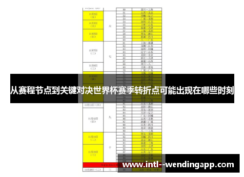 从赛程节点到关键对决世界杯赛季转折点可能出现在哪些时刻 从赛程节点到关键对决世界杯赛季转折点可能出现在哪些时刻
