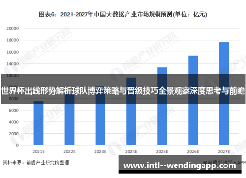 世界杯出线形势解析球队博弈策略与晋级技巧全景观察深度思考与前瞻 世界杯出线形势解析球队博弈策略与晋级技巧全景观察深度思考与前瞻