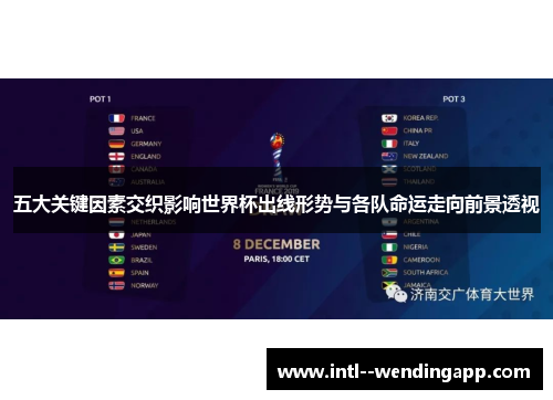 五大关键因素交织影响世界杯出线形势与各队命运走向前景透视 五大关键因素交织影响世界杯出线形势与各队命运走向前景透视