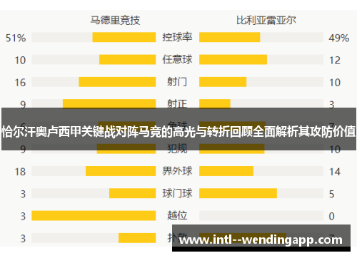 恰尔汗奥卢西甲关键战对阵马竞的高光与转折回顾全面解析其攻防价值