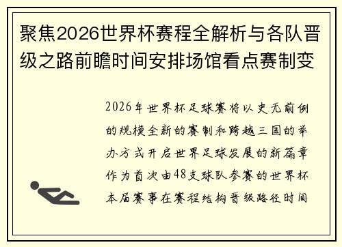 聚焦2026世界杯赛程全解析与各队晋级之路前瞻时间安排场馆看点赛制变化 聚焦2026世界杯赛程全解析与各队晋级之路前瞻时间安排场馆看点赛制变化